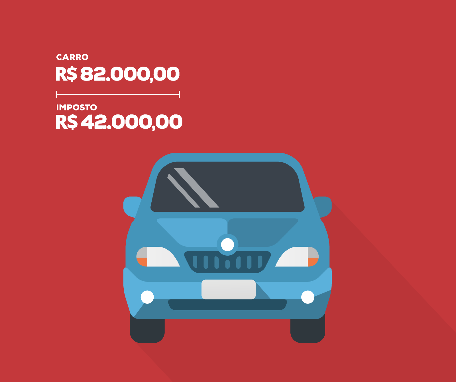 Não Vou Pagar o Pato – Diga Não ao Aumento de Impostos - Carro