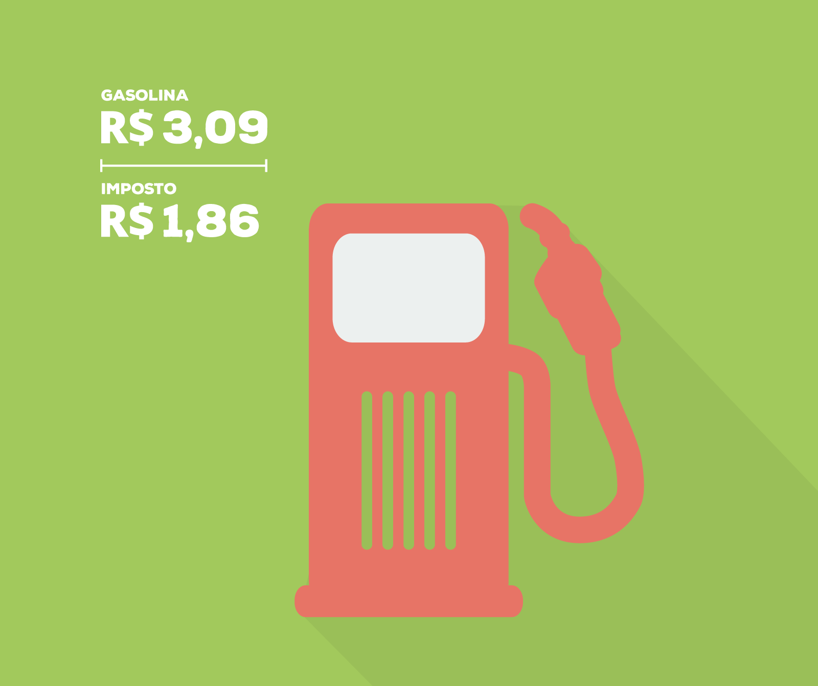 Não Vou Pagar o Pato – Diga Não ao Aumento de Impostos - Gasolina