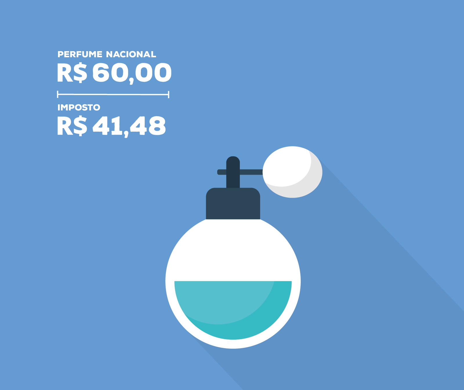 Não Vou Pagar o Pato – Diga Não ao Aumento de Impostos - Perfurme Nacional