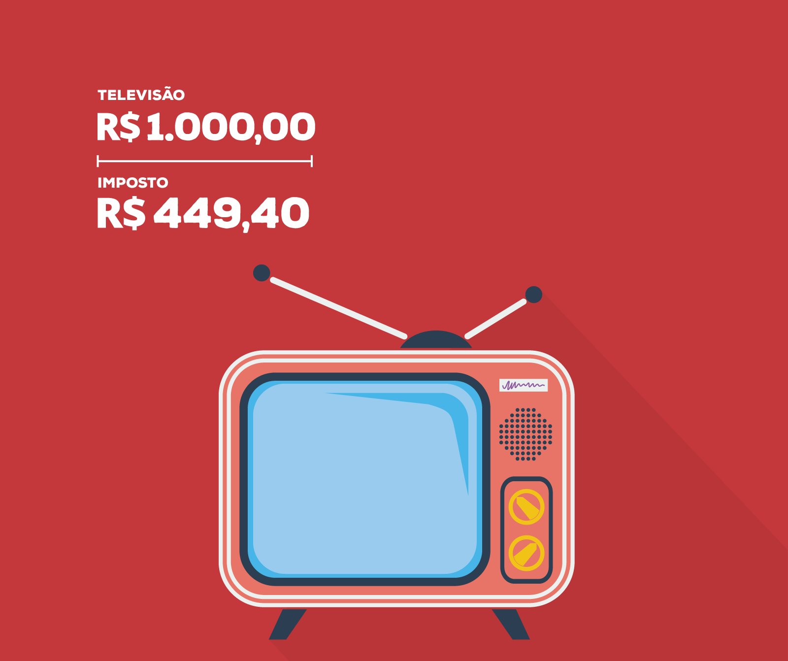 Não Vou Pagar o Pato – Diga Não ao Aumento de Impostos - Televisão