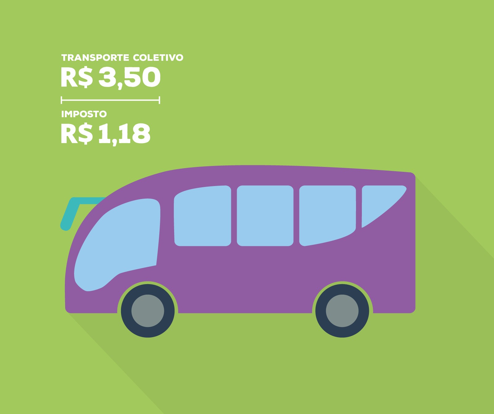 Não Vou Pagar o Pato – Diga Não ao Aumento de Impostos - Transporte Coletivo